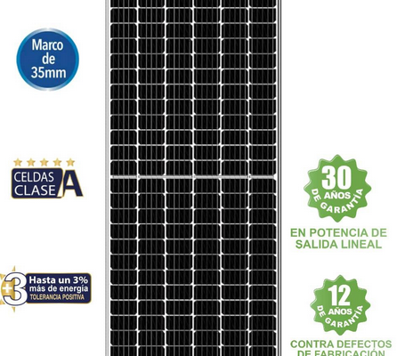 Paneles Solares